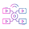 Sales Channel Setup